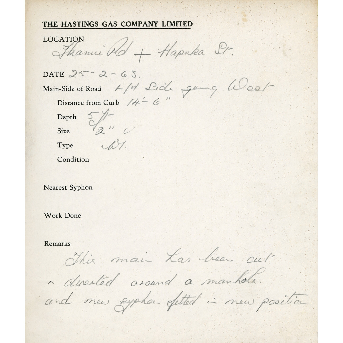 Hastings Gas Company Collection