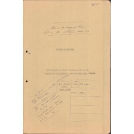 History of Hastings From Council Minutes