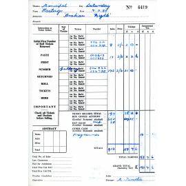 Theatre Tickets Sale Record