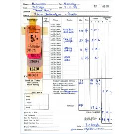 Municipal Theatre Recital Tickets and Docket 