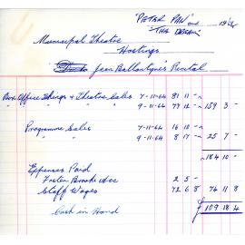 Theatre Sales Record for Peter Pan and The Dream 
