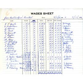 Wages Sheet for a Jean Ballantyne Recital 