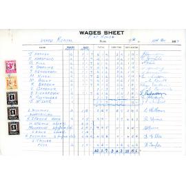 Wages Sheet for Front of House Dance Recital