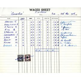 Wages Sheets for Pinocchio Performance
