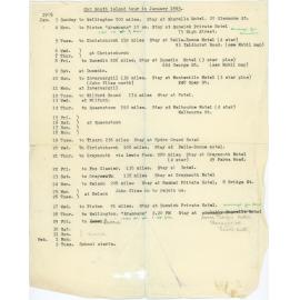 McKay South Island Tour, 1965