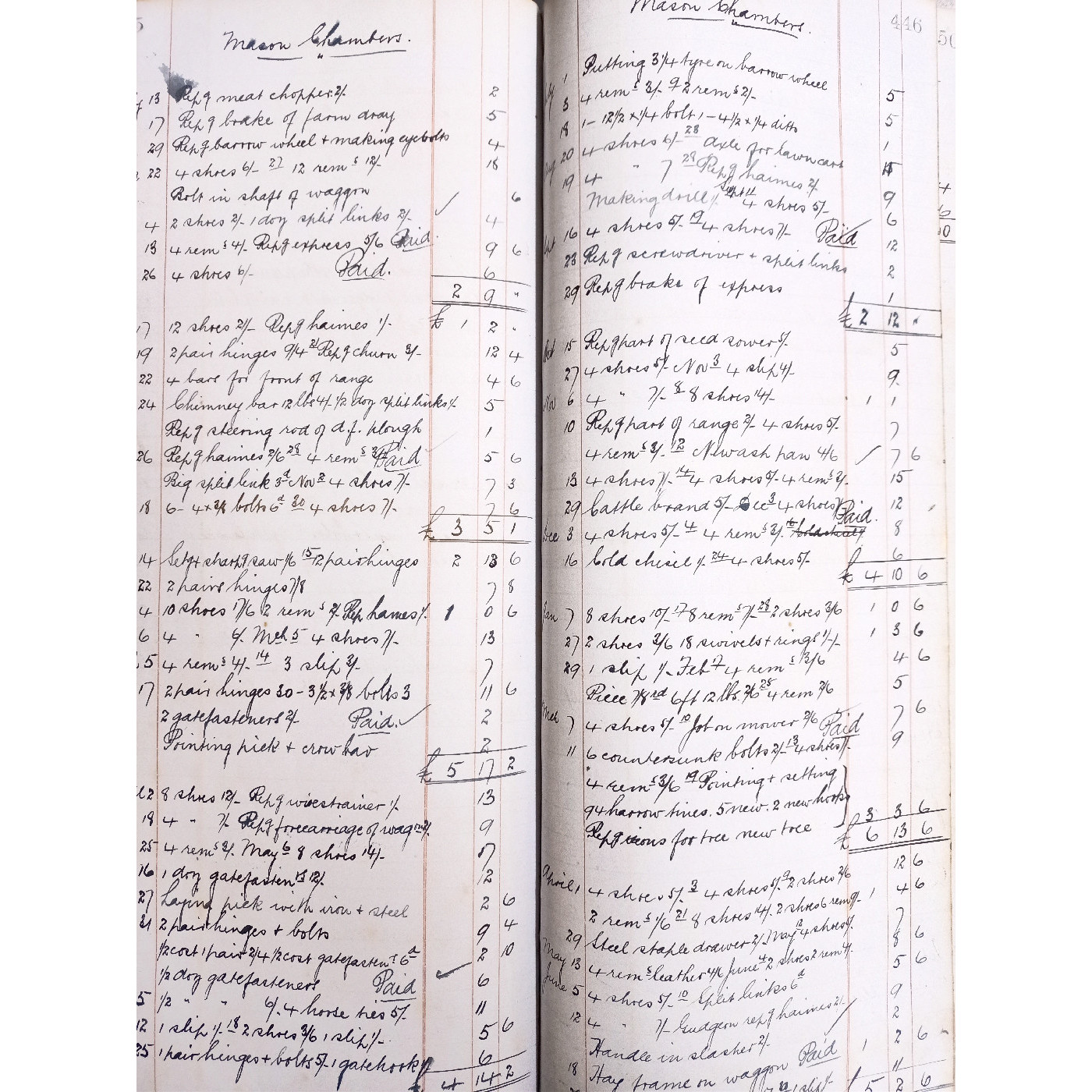 John Joll and J. H. Joll Accounts Ledger