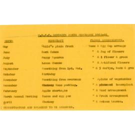 Monthly Meeting Programme for Havelock North WDF, 1965-66