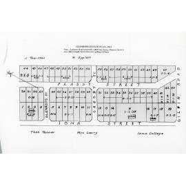 Glenross Estate Plan