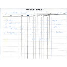 Wages Sheet for a Ballantyne Recital