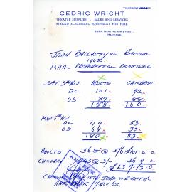 Mail Order Bookings for 1962 Recital
