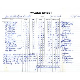 Wages Sheet for a Jean Ballantyne Recital