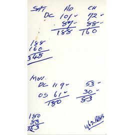 Handwritten costings