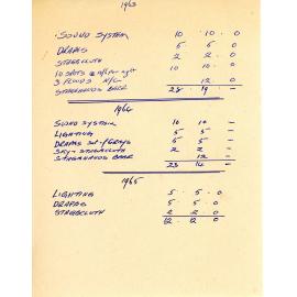 Jean Ballantyne Expenses Document