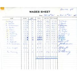 Recital Wages Sheet 1965
