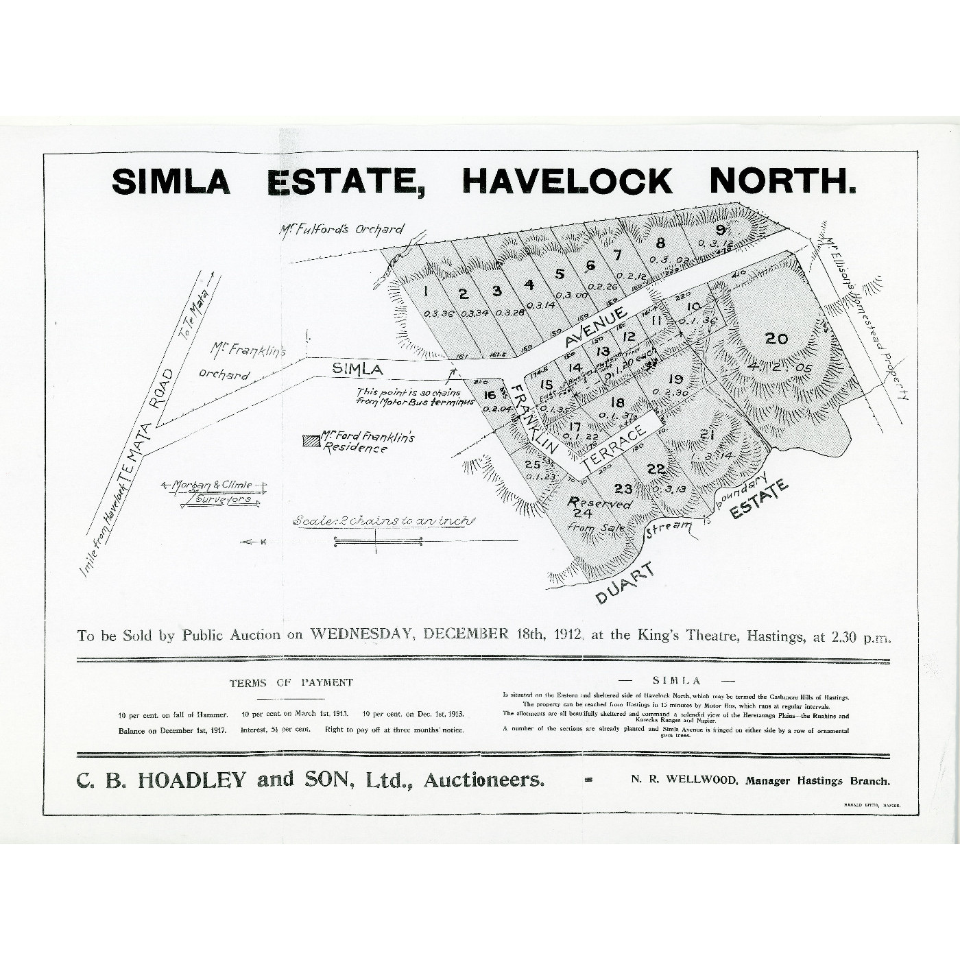 Hawkes Bay Streets
