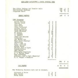 Jean Ballantyne Recital Takings 1964