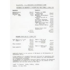 Statement of Receipts and Payments