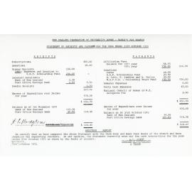 Statement of Receipts and Payments