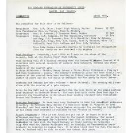 New Zealand Federation of University Women - Newsletter April 1972