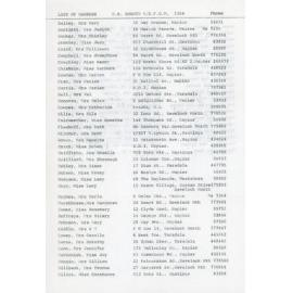 New Zealand Federation of University Women Members List