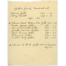 Gilpin Family Genealogy Notes