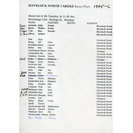 Cabinet Officers 202B for 1995-1996