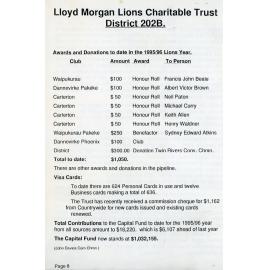 Lloyd Morgan Lions Charitable Trust
