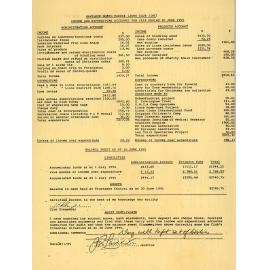 Pakeke Lion's Club Income and Expenditure
