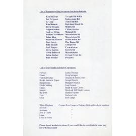  Organisation of a Havelock North Village Fair