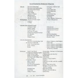 Organisation of a Havelock North Village Fair