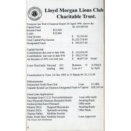  Lloyd Morgan Lions Club Financial Report
