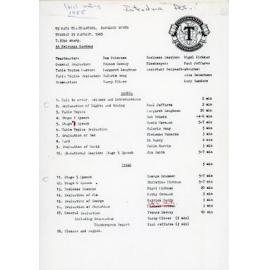 Te Mata Toastmasters Folder