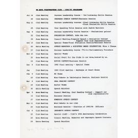 Te Mata Toastmasters Folder 1992-1993