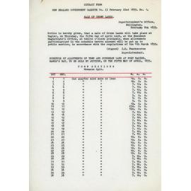 Extracts from  New Zealand Government Gazette Vol II Feb 22 1885