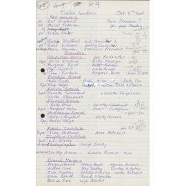 Attendee List WDFF Jubilee Luncheon