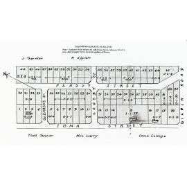 Glenross Estate Plan