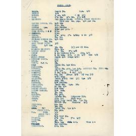Price List