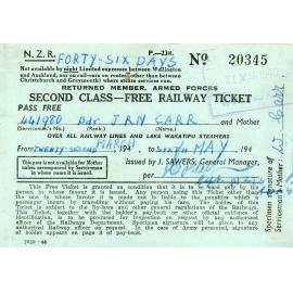 Free Railway Ticket for Soldiers