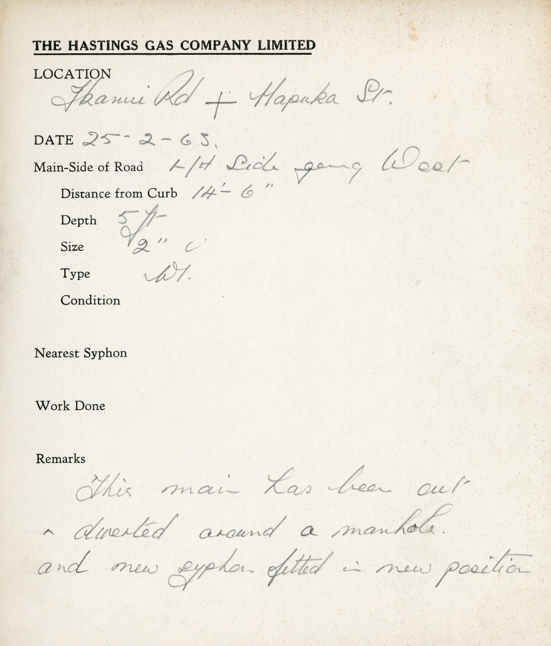 Hastings Gas Company Collection