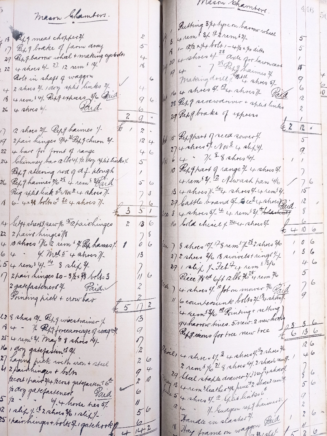 John Joll and J. H. Joll Accounts Ledger