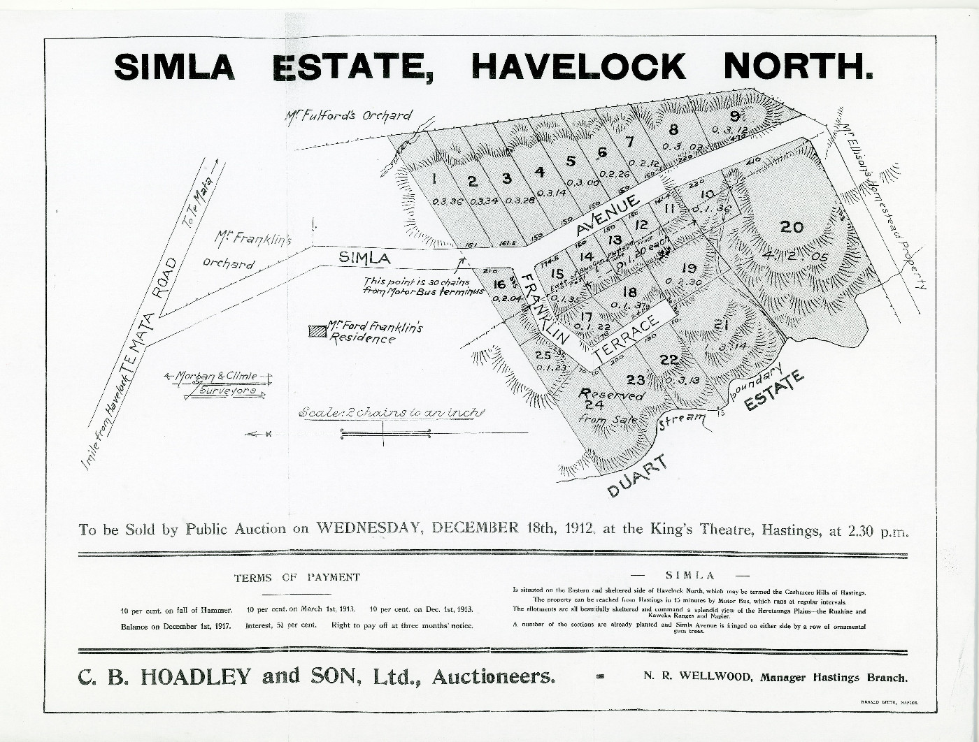 Hawkes Bay Streets
